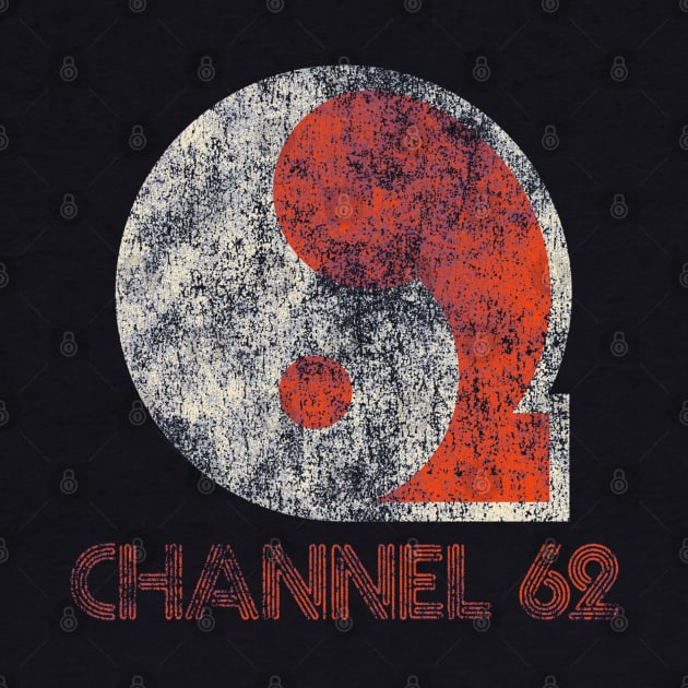 Channel 62 by Hysteria 51's Retro - RoundUp